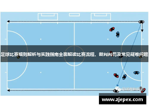 足球比赛规则解析与实践指南全面解读比赛流程、裁判判罚及常见疑难问题